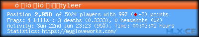 forum sig image