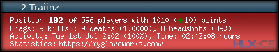forum sig image