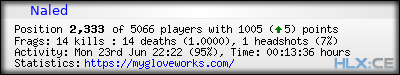 forum sig image