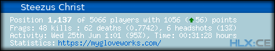 forum sig image
