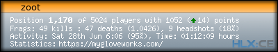 forum sig image