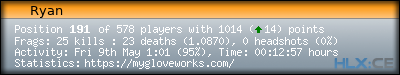 forum sig image
