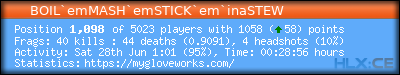forum sig image