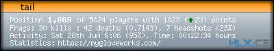 forum sig image