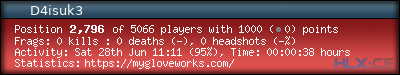 forum sig image