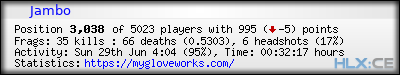forum sig image
