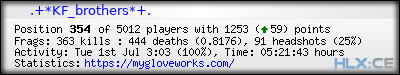 forum sig image