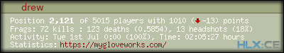 forum sig image