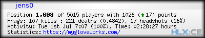 forum sig image