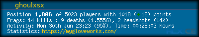 forum sig image