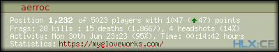 forum sig image