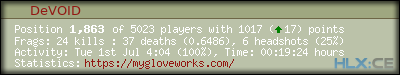 forum sig image