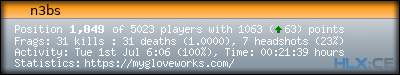 forum sig image