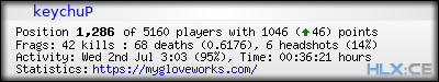 forum sig image