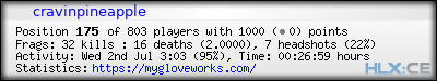 forum sig image