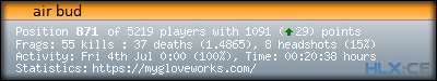forum sig image