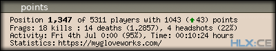 forum sig image