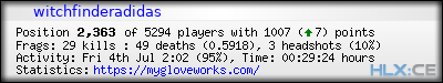 forum sig image