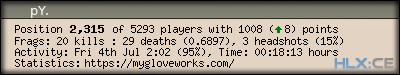 forum sig image
