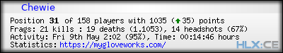 forum sig image