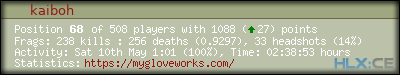 forum sig image