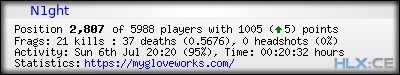 forum sig image