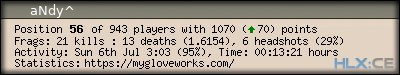 forum sig image
