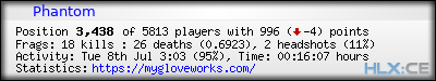 forum sig image