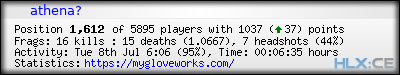 forum sig image