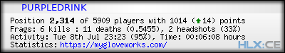 forum sig image