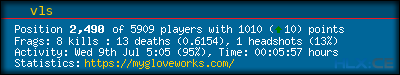 forum sig image