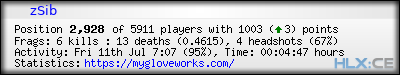 forum sig image