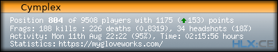 forum sig image