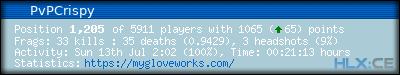 forum sig image