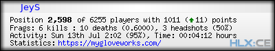 forum sig image