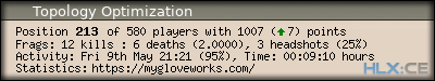 forum sig image