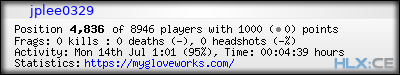 forum sig image