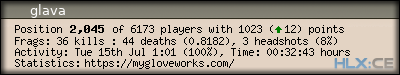 forum sig image