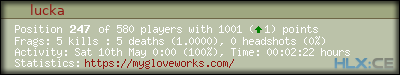 forum sig image