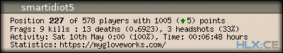 forum sig image