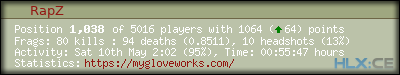 forum sig image