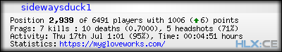 forum sig image