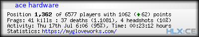 forum sig image