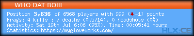 forum sig image