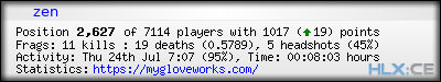 forum sig image