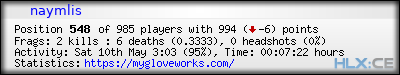 forum sig image