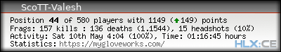 forum sig image