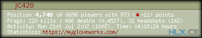 forum sig image