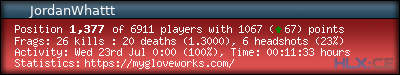 forum sig image
