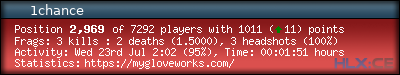 forum sig image